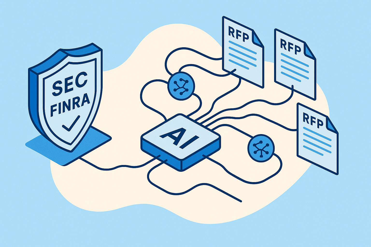AI RFP automation for financial services compliance